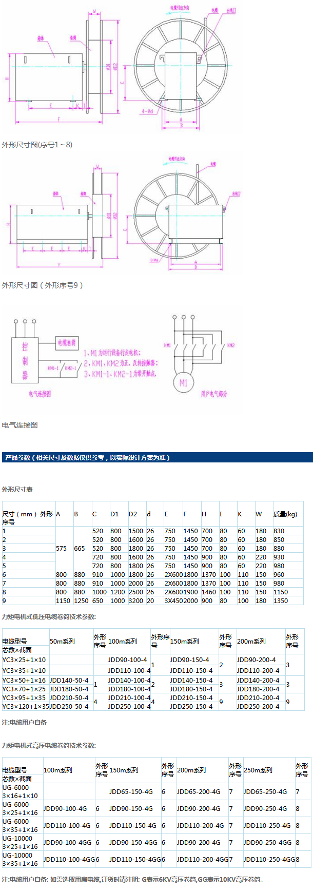 岳陽(yáng)起重電磁鐵,岳陽(yáng)起重電磁鐵制造,永磁吸吊器設(shè)計(jì),岳陽(yáng)中卓電氣有限公司